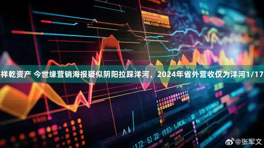 祥乾资产 今世缘营销海报疑似阴阳拉踩洋河，2024年省外营收仅为洋河1/17